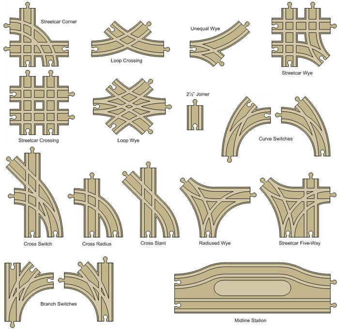 custom_track.jpg (150010 bytes)