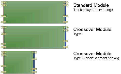 moduleTypes.jpg (35071 bytes)