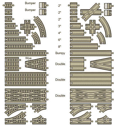 trackTypes.gif (19503 bytes)